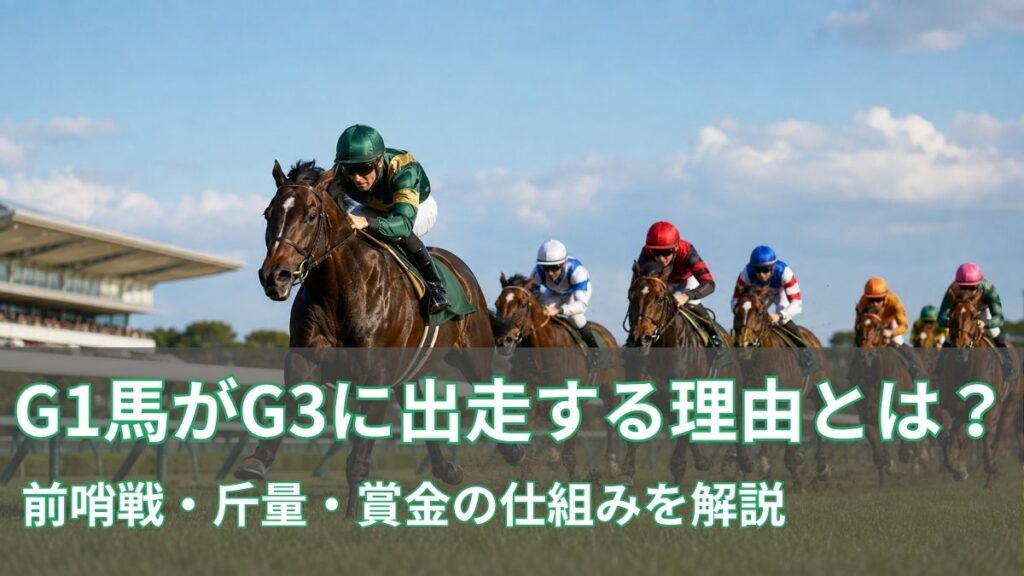 G1馬がG3に出走する理由とは?前哨戦・斤量・賞金の仕組みを解説のアイキャッチ