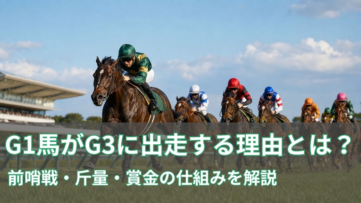 G1馬がG3に出走する理由とは?前哨戦・斤量・賞金の仕組みを解説のアイキャッチ